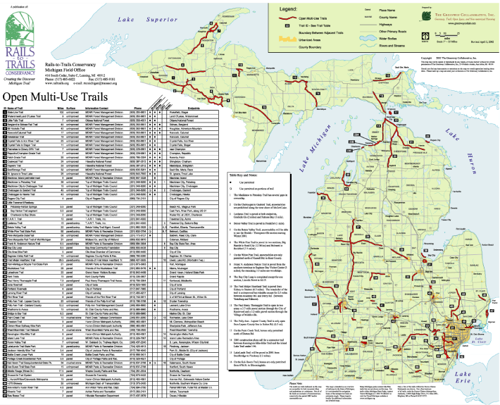 Michigan Multiuse Trail Map The Greenway Collaborative