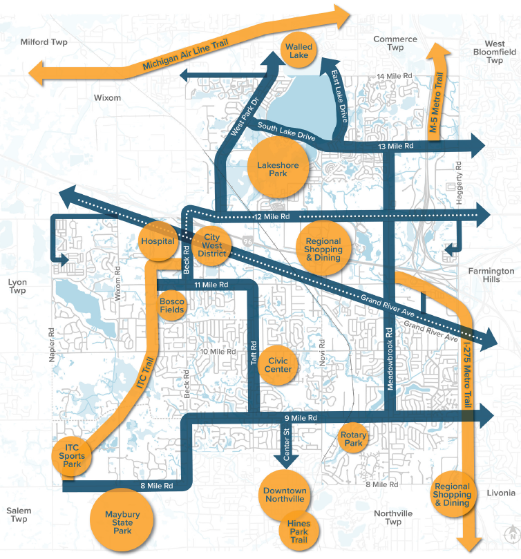 Map depicting proposed near-term priority corridors in Novi Active Mobility Plan