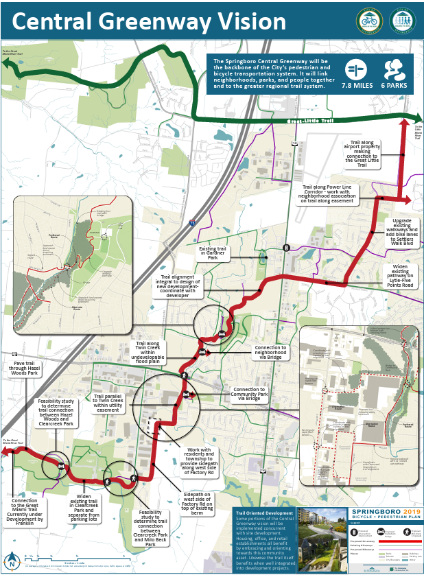 Screenshot of Central Greenway Vision Map